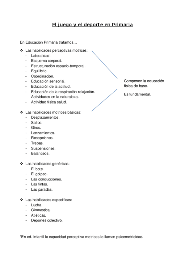 Miniatura del documento TEMA INTRODUCTORIO- El juego y el deporte en Primaria.docx
