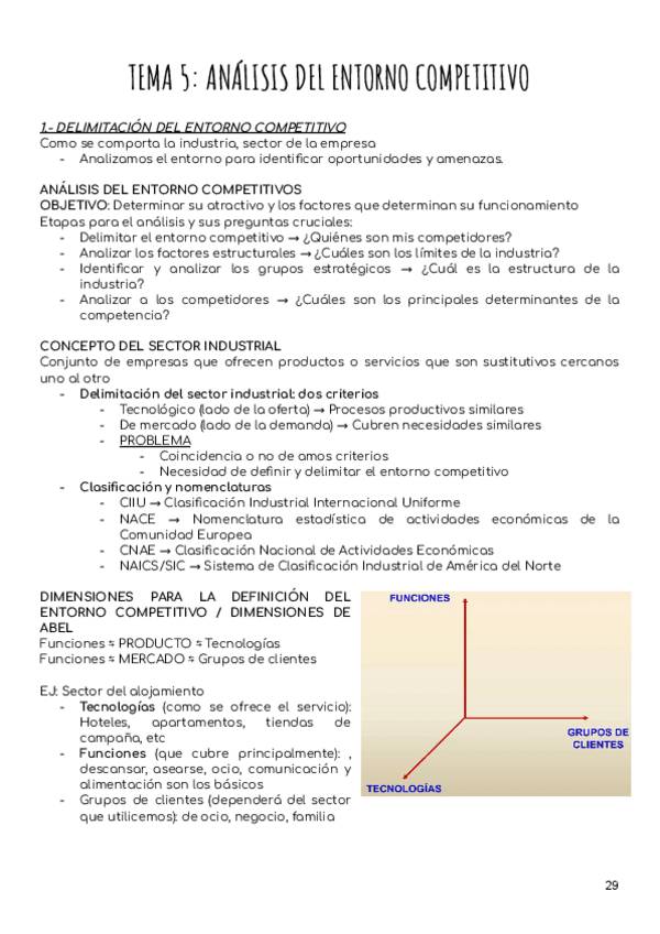 Miniatura del documento Tema-5.pdf