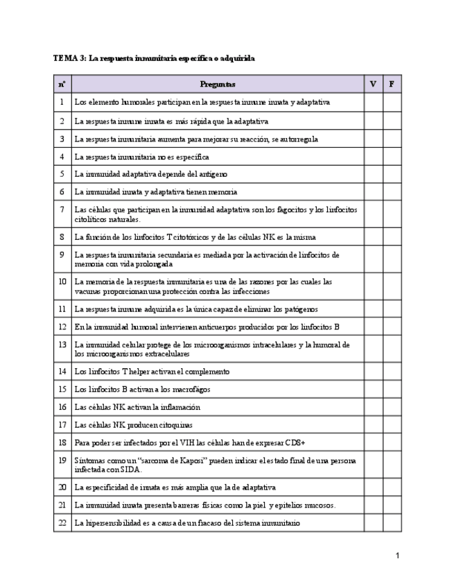 Miniatura del documento Preguntas-tipo-test-preparcial-INMUNOLOGIA.pdf