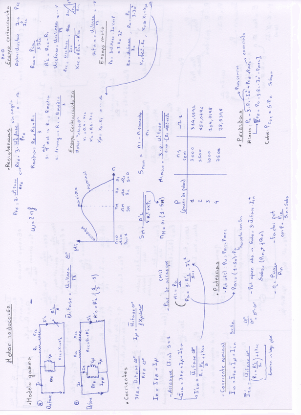 Miniatura del documento Formulari-SS.EE.pdf
