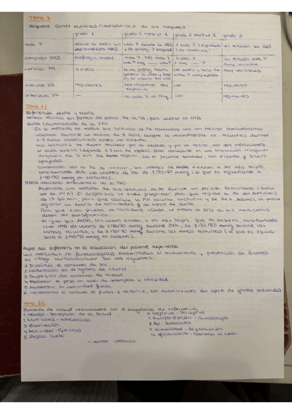 Miniatura del documento Preguntas-cortas-CLINICA-I-enero.pdf