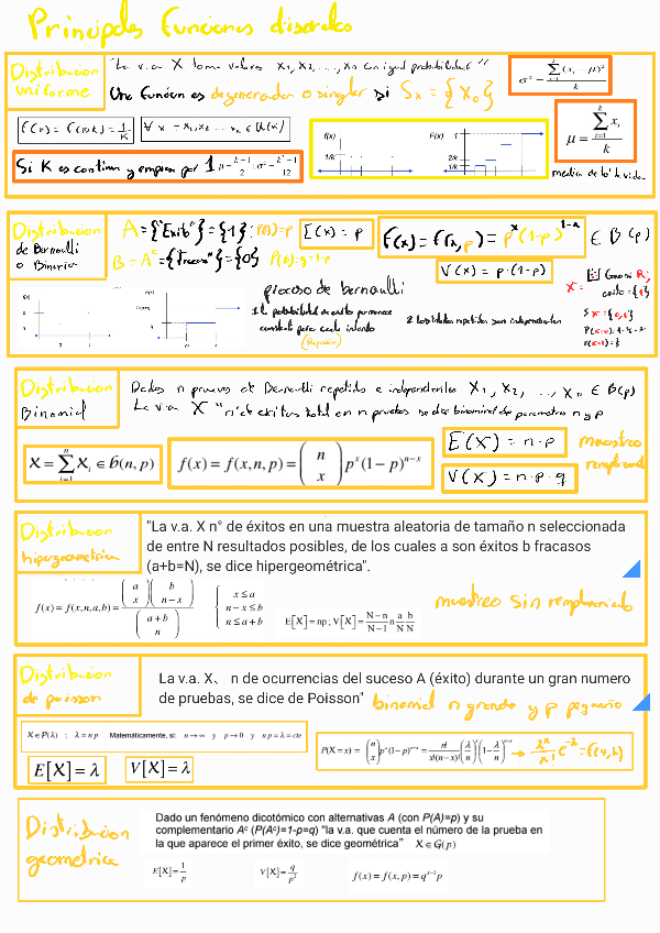 Miniatura del documento Tipos-de-distribucion241014173128.pdf