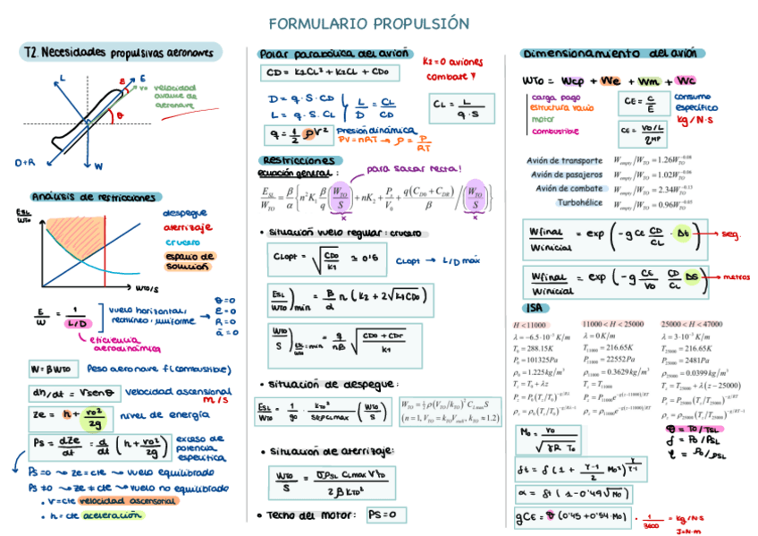 Miniatura del documento Formulario-PA-PEI1.pdf