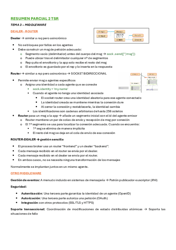Miniatura del documento RESUMEN-P2-TSR.pdf