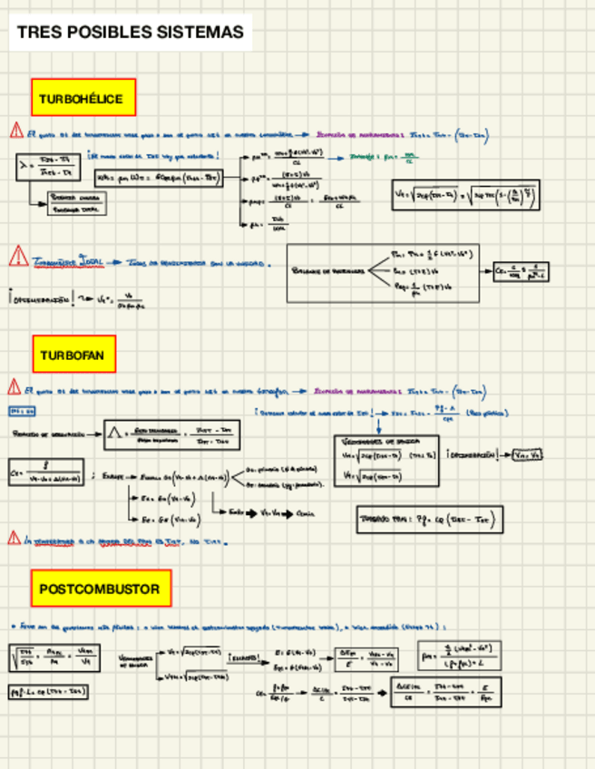 Miniatura del documento Menos-de-24-horas-para-estudiar-Este-FORMULARIO-del-SEGUNDO-PARCIAL-es-tu-SOLUCION.pdf