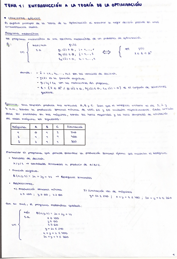 Miniatura del documento TEMA 1: INTRODUCCIÓN A LA TEORÍA DE LA OPTIMIZACIÓN.pdf