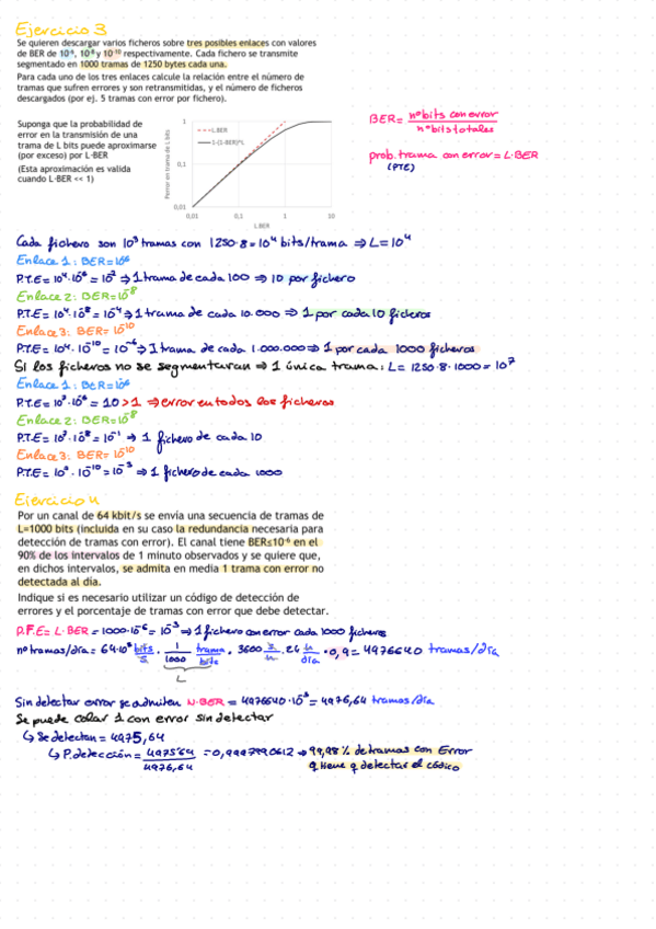 Miniatura del documento Ejercicios-RCOM-1er-Parcial.pdf