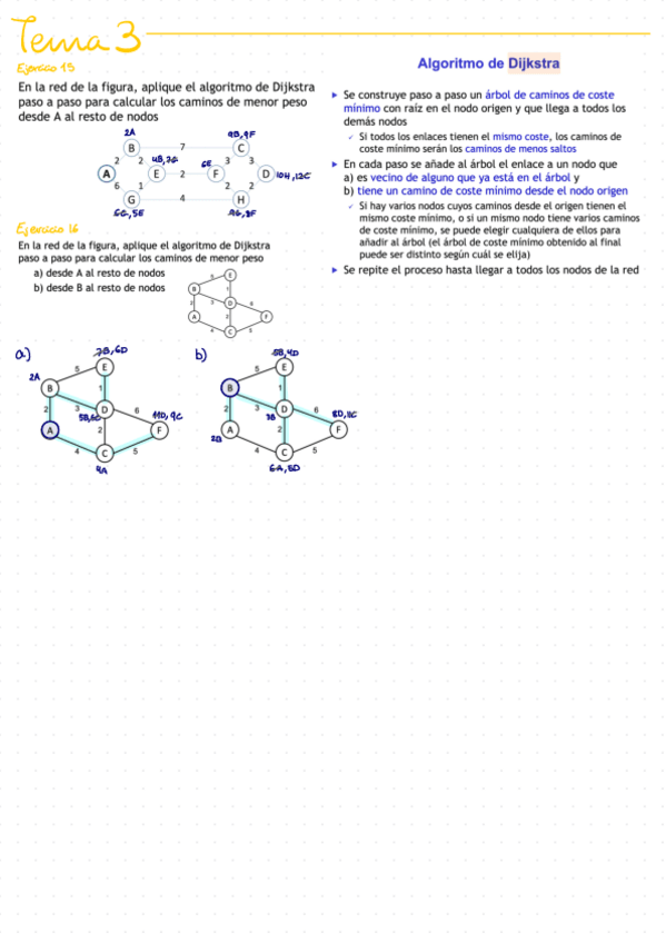 Miniatura del documento Ejs-Examenes-2oParcial-Rcom.pdf