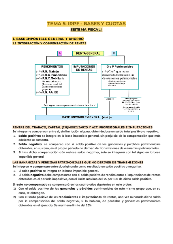 Miniatura del documento 5.IRPF-BASES-Y-CUOTAS.pdf