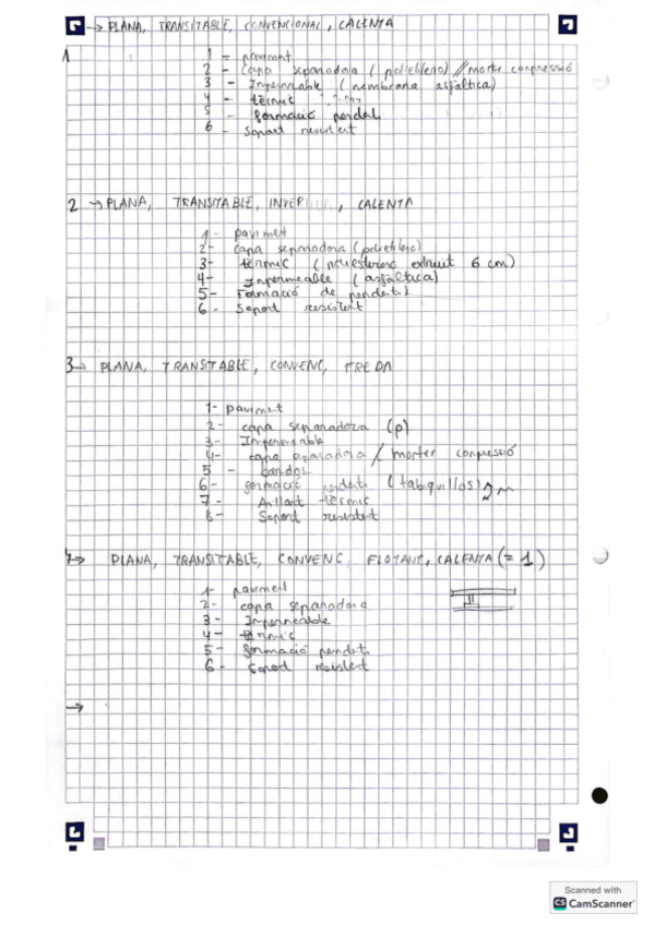 Miniatura del documento Resum-cobertes.pdf