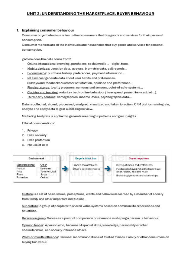 Miniatura del documento UNIT-2.pdf