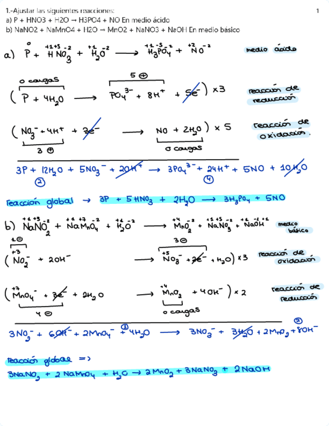 Miniatura del documento TEMA-8-REDOX.pdf
