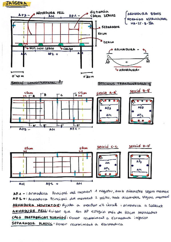 Miniatura del documento jasera.pdf