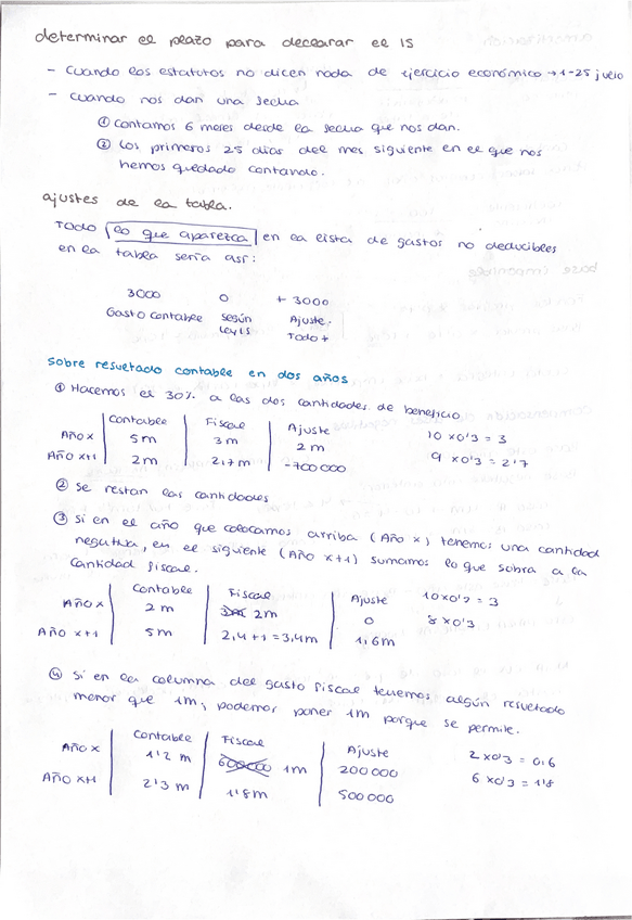 Miniatura del documento Apuntes-practica-IS.pdf