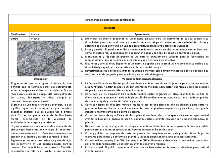 Miniatura del documento Ficha-de-materiales-de-construccion-GRANITO.pdf