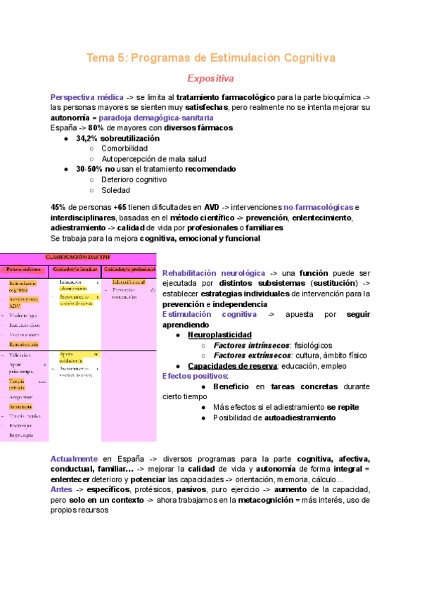 Miniatura del documento Resumen-psicogerontologia-Tema-5.pdf