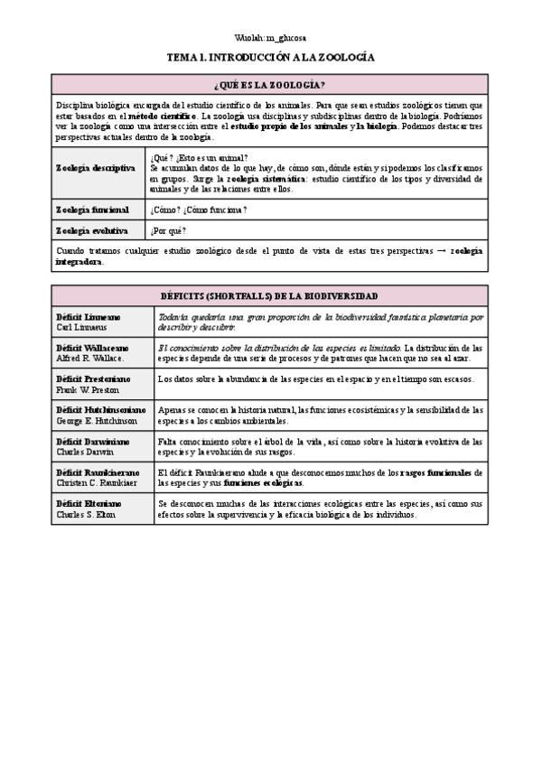 Miniatura del documento TABLAS-TEMAS-1-2-Y-3..pdf