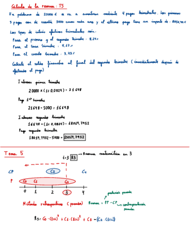 Miniatura del documento Tema-5-Matematicas-Financieras.pdf