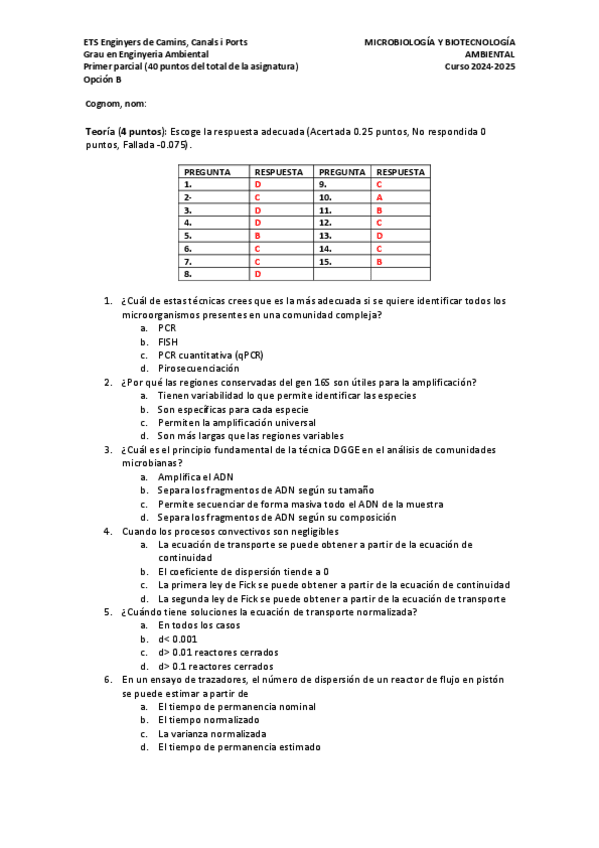 Miniatura del documento Primer-Parcial-RESOLT-2024-2025.pdf