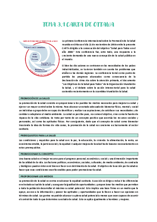 Miniatura del documento TEMA-3.1-CARTA-DE-OTTAWA.pdf