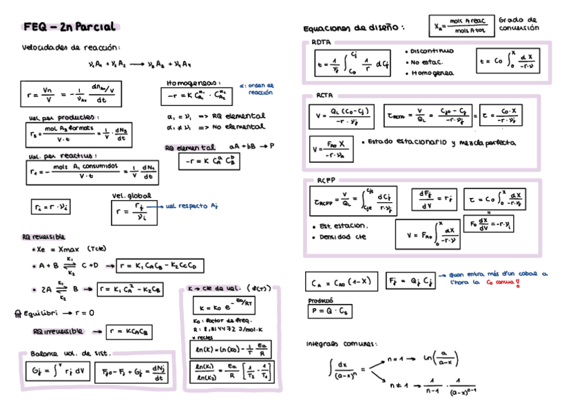 Miniatura del documento FEQ-resumformulari-2n-parcial.pdf