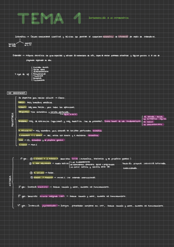 Miniatura del documento Esquemas-informatica.pdf