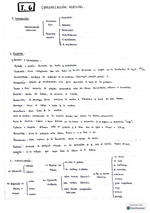 Miniatura del documento ICO-TEMA-6-COMUNICACION-VERTICAL.pdf