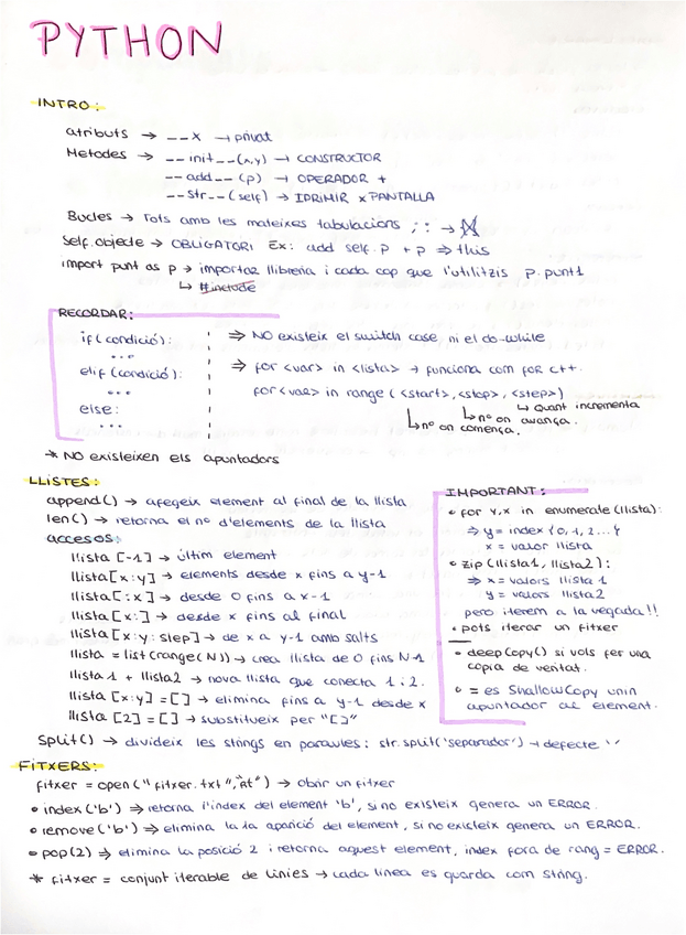 Miniatura del documento Resumen-PYTHON.pdf