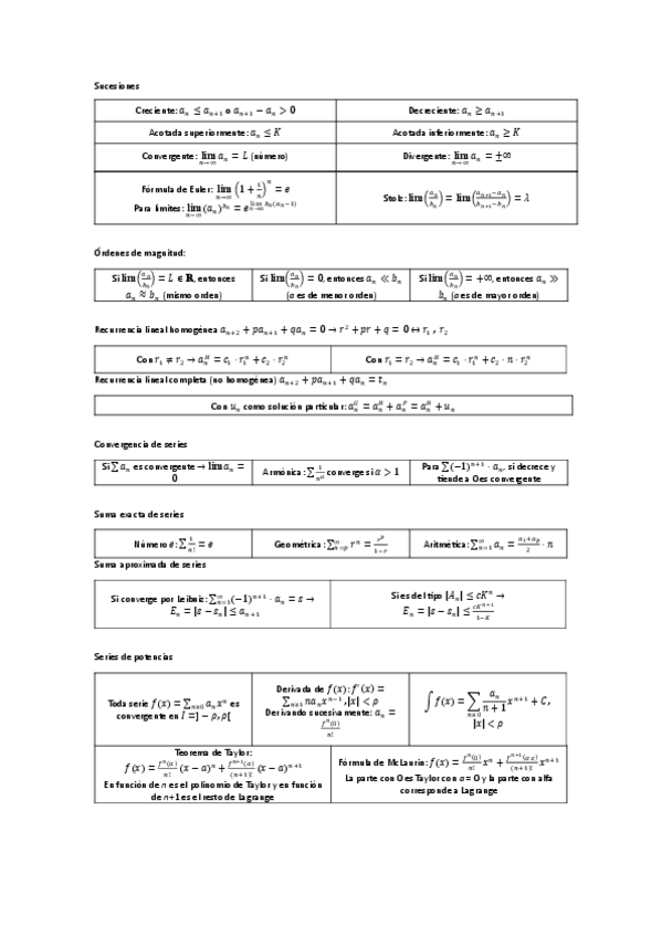Miniatura del documento Sucesiones-y-series-resumen.pdf