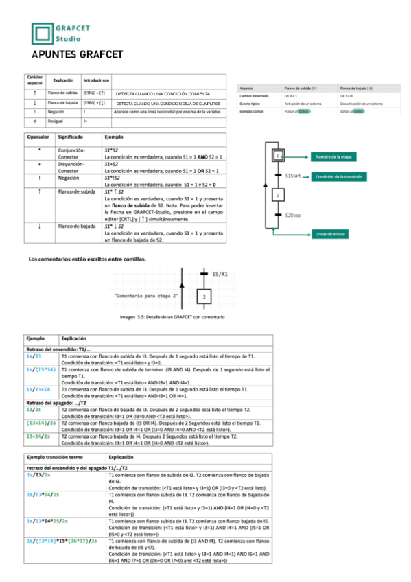 Miniatura del documento RESUMEN-GRAFCET.pdf