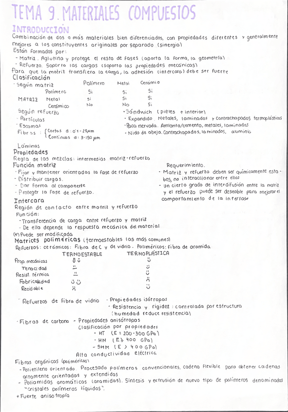 Miniatura del documento Tema-9.pdf