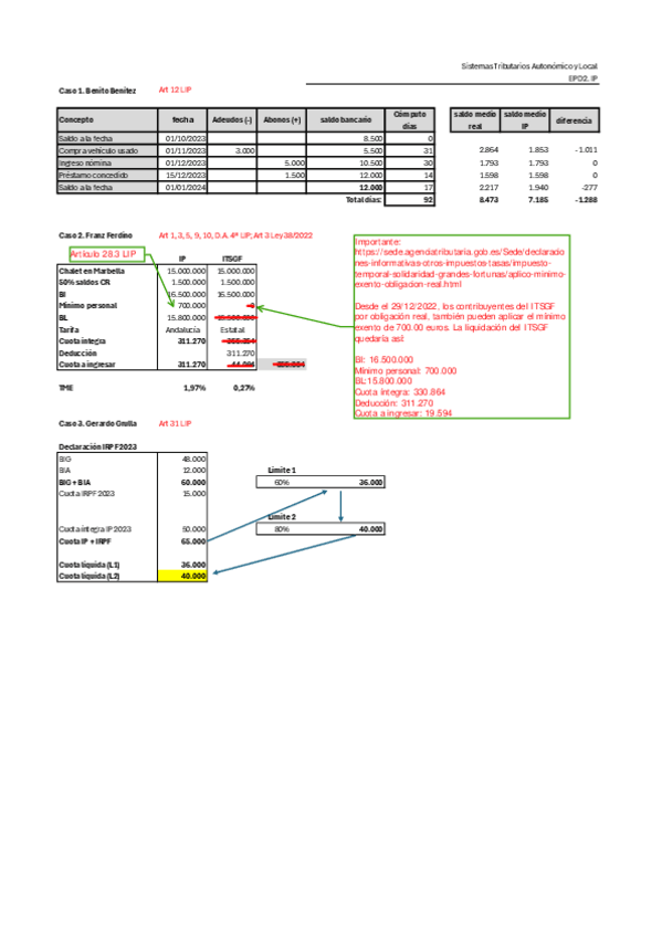 Miniatura del documento Casos-IP-Resuelto.pdf