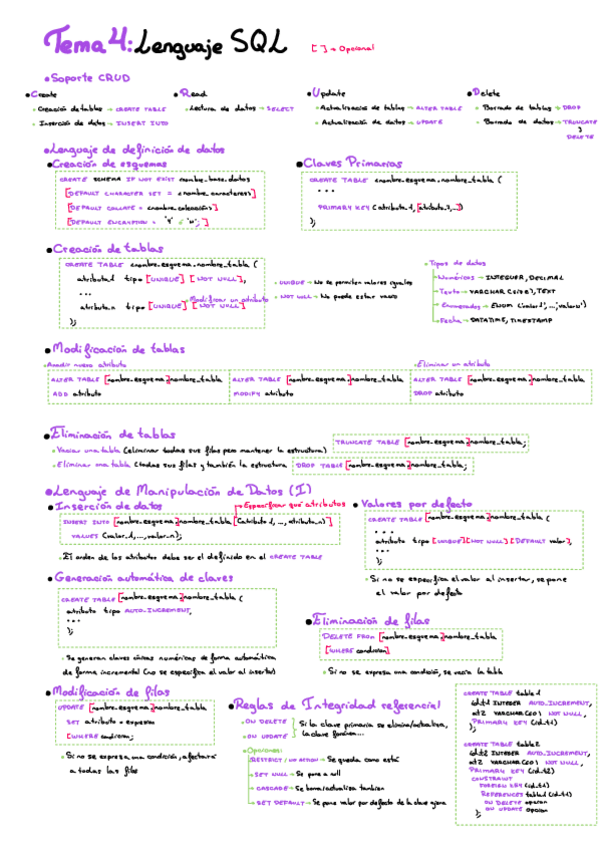 Miniatura del documento Apuntes-Tema-4.pdf
