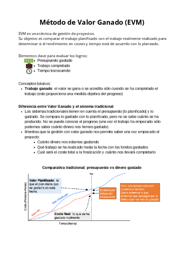 Miniatura del documento Metodo-de-Valor-ganado.pdf