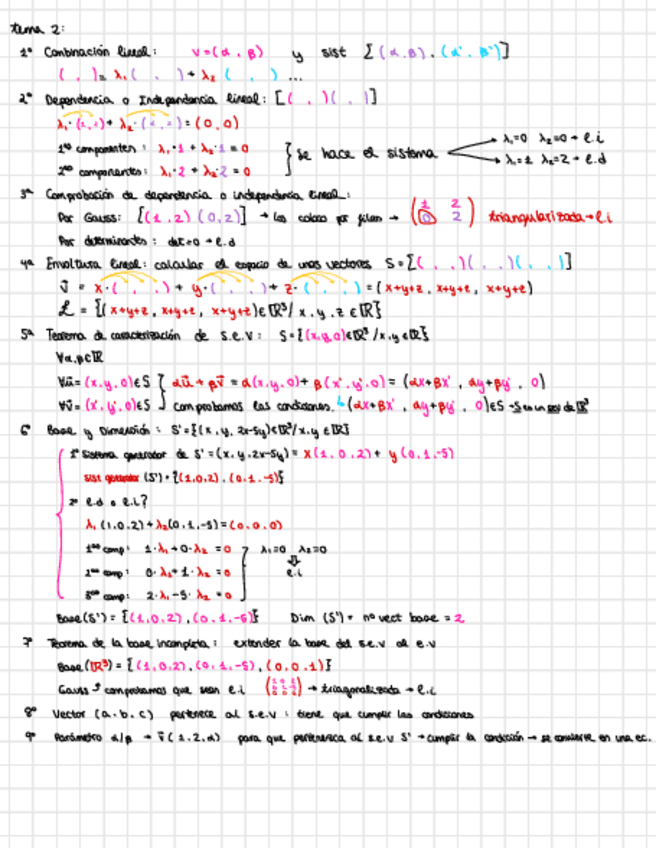 Miniatura del documento Resumen-temas-parcial-1.pdf