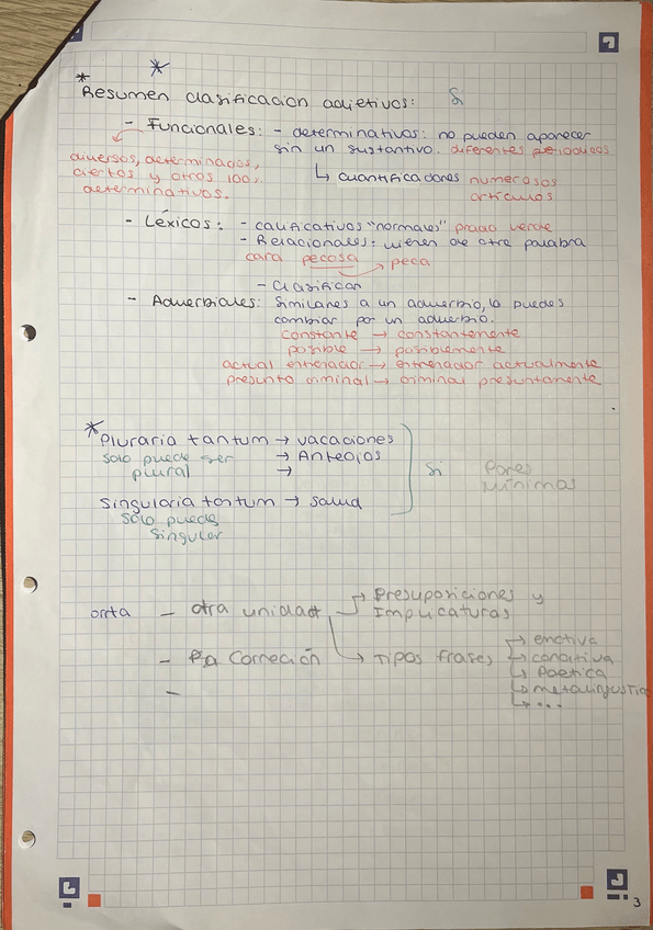 Miniatura del documento Castellano-apuntes.pdf