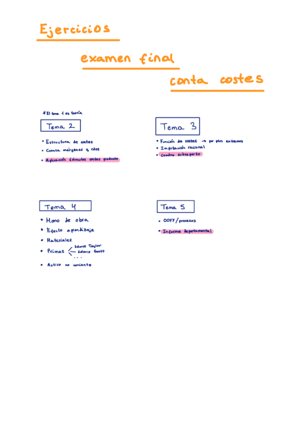 Miniatura del documento Preparar-examen-final.pdf