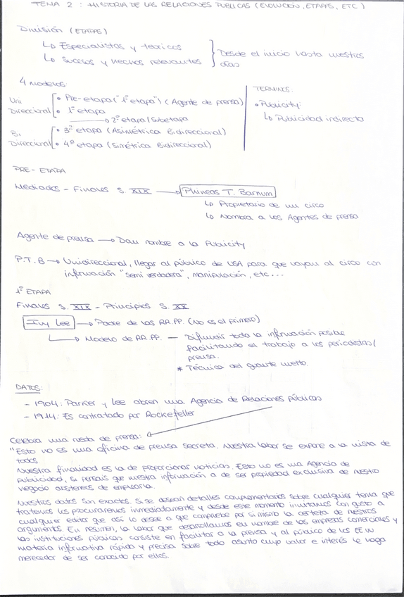 Miniatura del documento TEMA 2: HISTORIA DE LAS RELACIONES PÚBLICAS (EVOLUCIÓN, ETAPAS, ETC).pdf