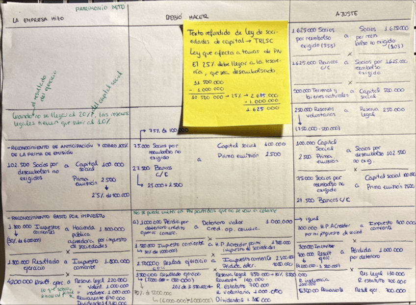Miniatura del documento Ejercicio-patrimonio-neto.pdf