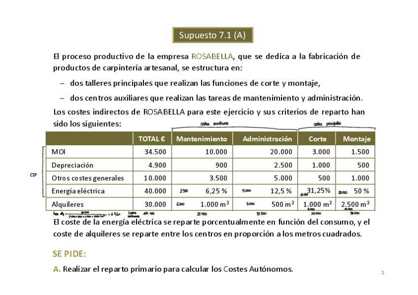 Miniatura del documento Supuestos-Tema-7-Solucionado.pdf