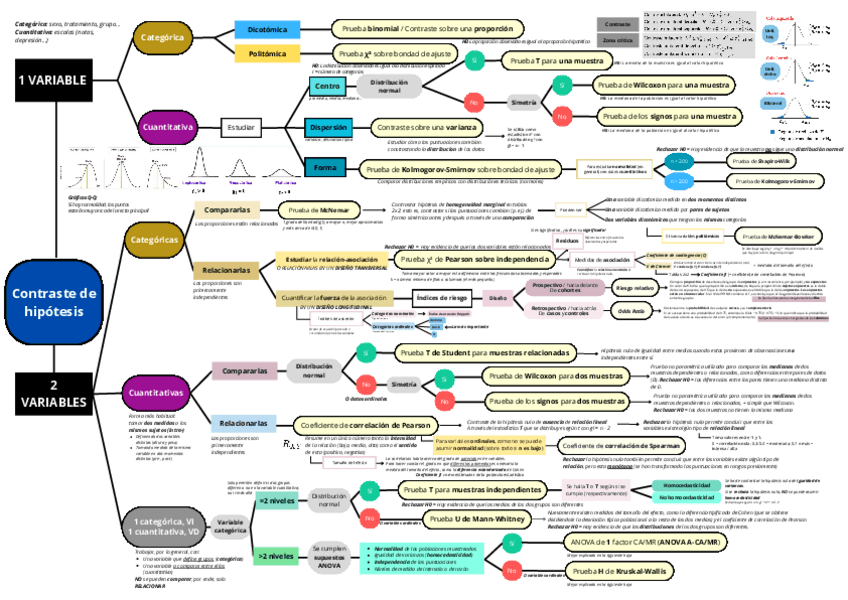 Miniatura del documento ESQUEMA-INFALIBLE-DE-TODO-EL-TEMARIO-ADII.pdf