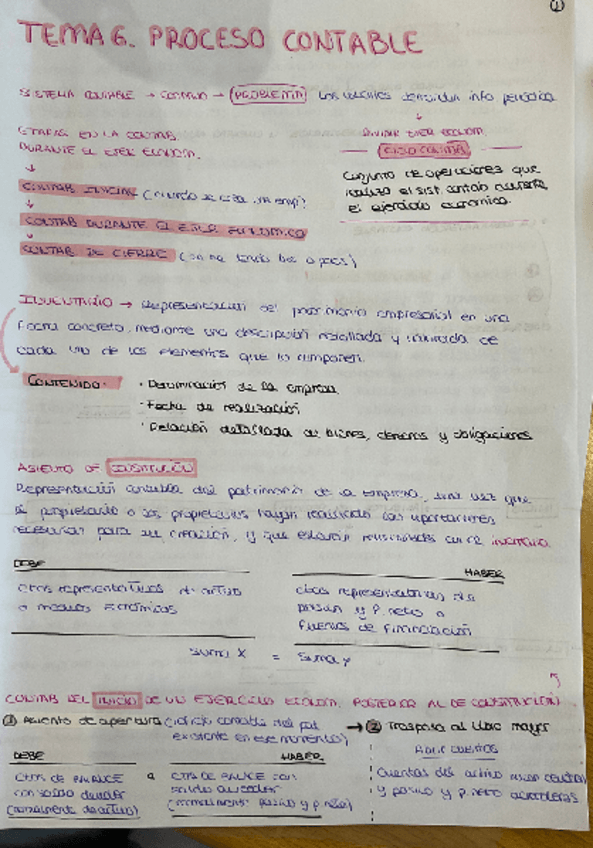 Miniatura del documento Conta-teoria-tema-6-y-7.pdf