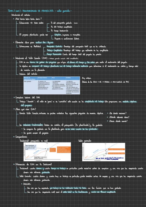 Miniatura del documento Tema-2-cont-Monitorizacion.pdf