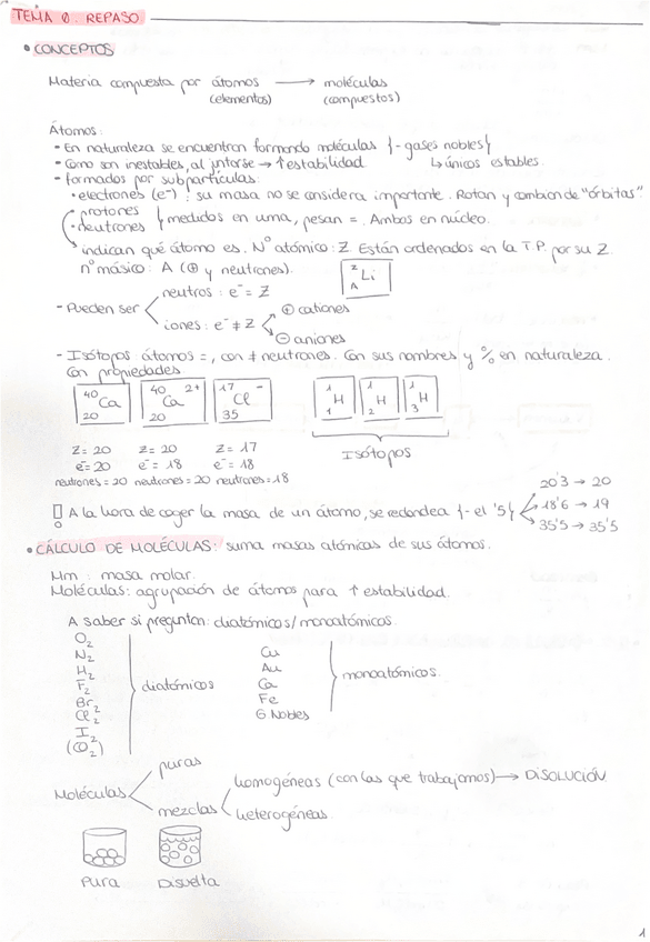 Miniatura del documento TEMA-0-Y-TEMA-1-ESTRUCTURA-ATOMICA.pdf