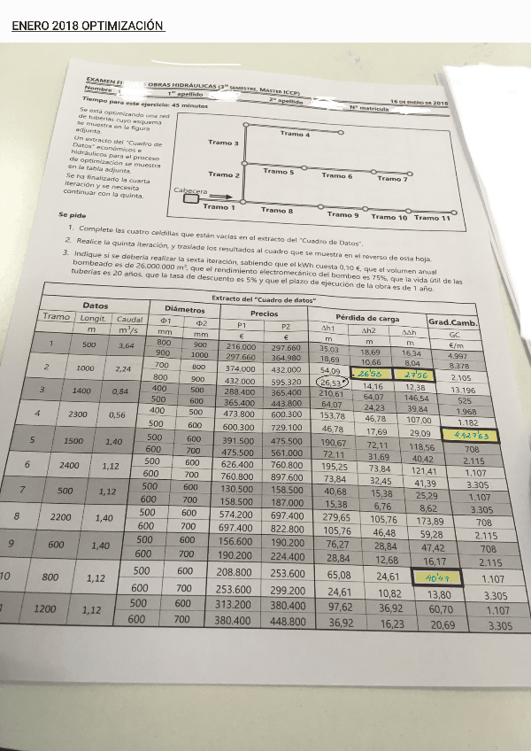 Miniatura del documento EXAMEN OPTIMIZACIÓN OBRAS HIDRÁULICAS ENERO 2018 RESUELTO.pdf