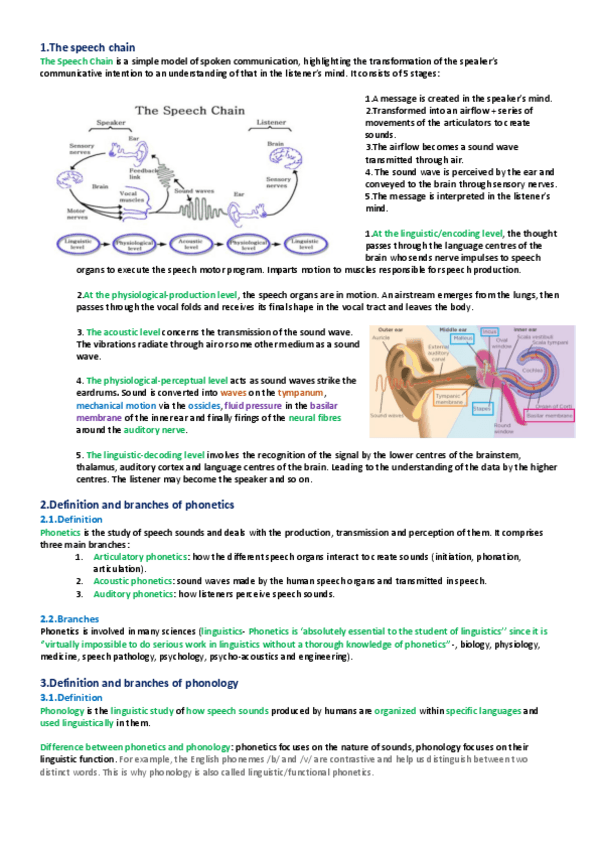 Miniatura del documento 1.-ENGLISH-PHONETICS-AND-PHONOLOGY.pdf