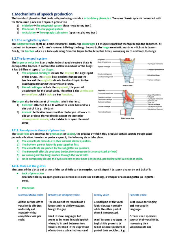Miniatura del documento 2.-SPEECH-PRODUCTION-TRANSMISSION-AND-PERCEPTION.pdf