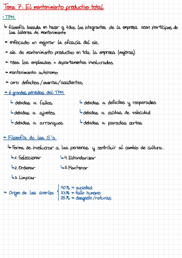 Miniatura del documento Tema-7.pdf