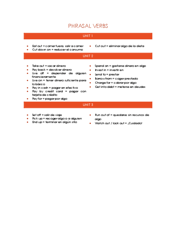Miniatura del documento Phrasal-verbs.pdf