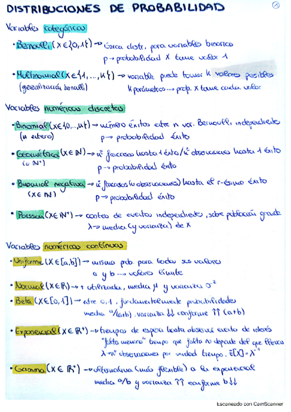 Miniatura del documento ApuntesMB.pdf